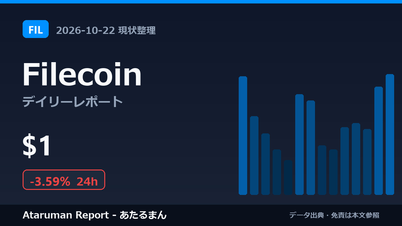 Filecoin 10/22 現状整理