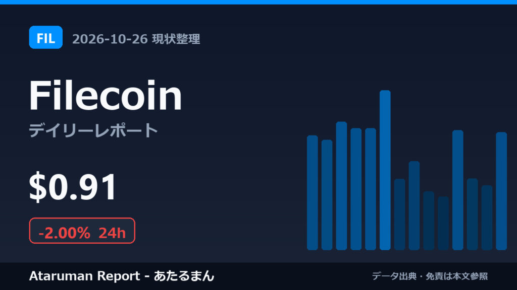 Filecoin 10/26 現状整理