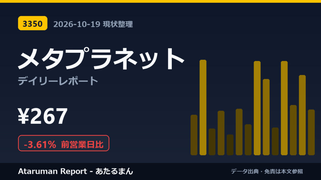 メタプラネット 10/19 現状整理