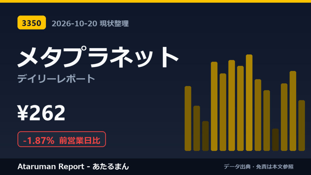 メタプラネット 10/20 現状整理