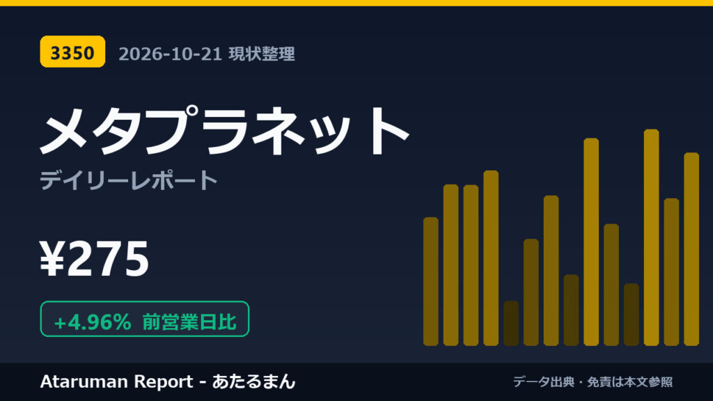 メタプラネット 10/21 現状整理