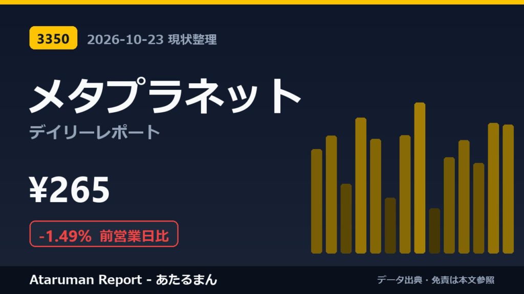 メタプラネット 10/23 現状整理
