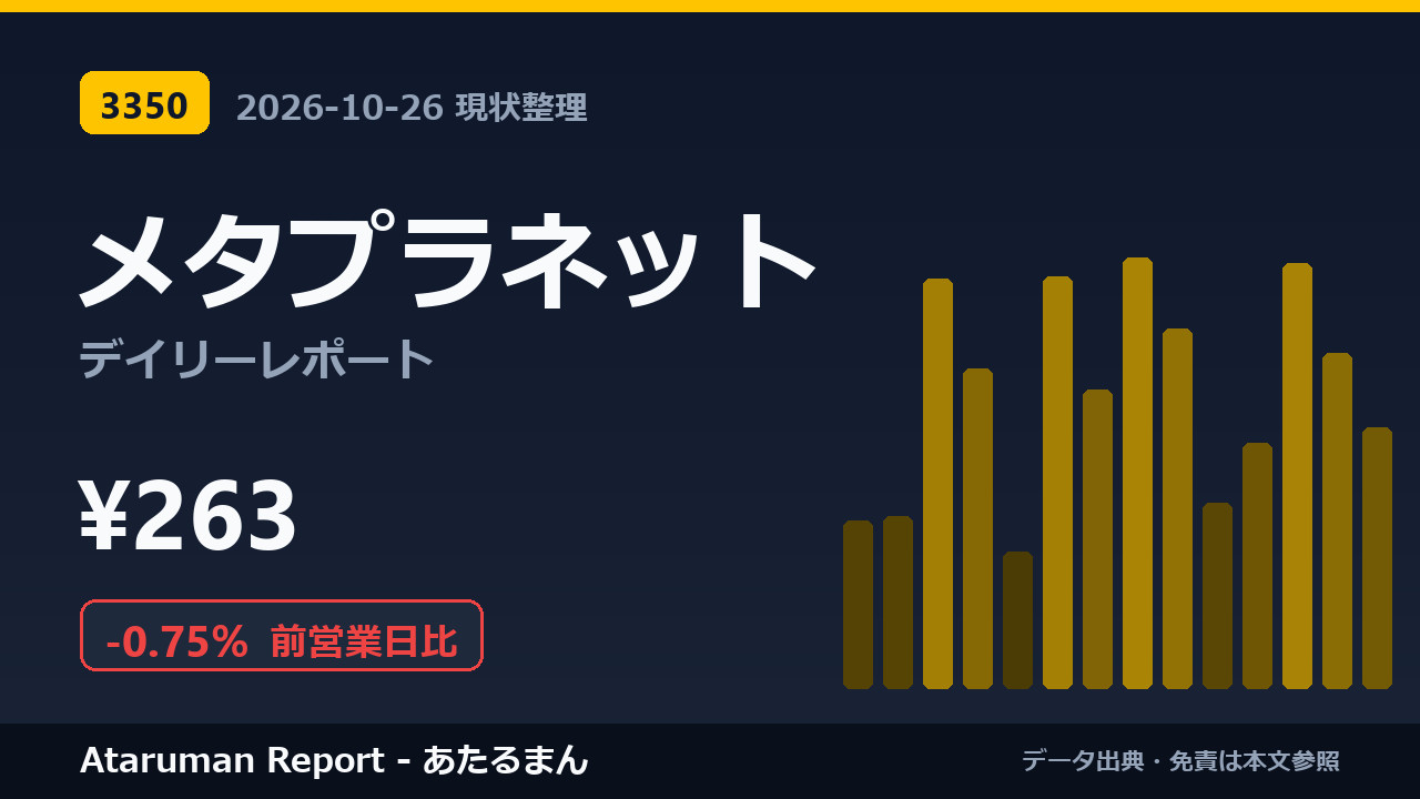 メタプラネット 10/26 現状整理