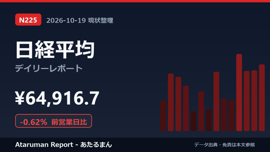 日経平均 10/19 現状整理